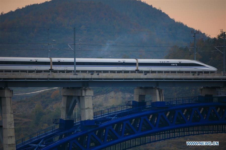 CHINA-GUIZHOU-RAILWAY-SIMULATION RUN (CN)