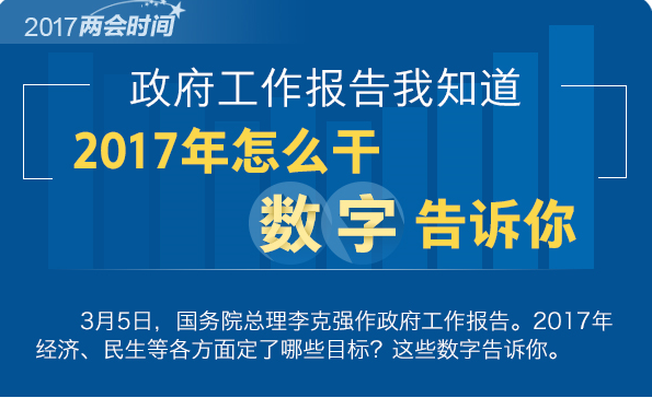 細(xì)數(shù)政府工作報告中隱藏的A股紅包