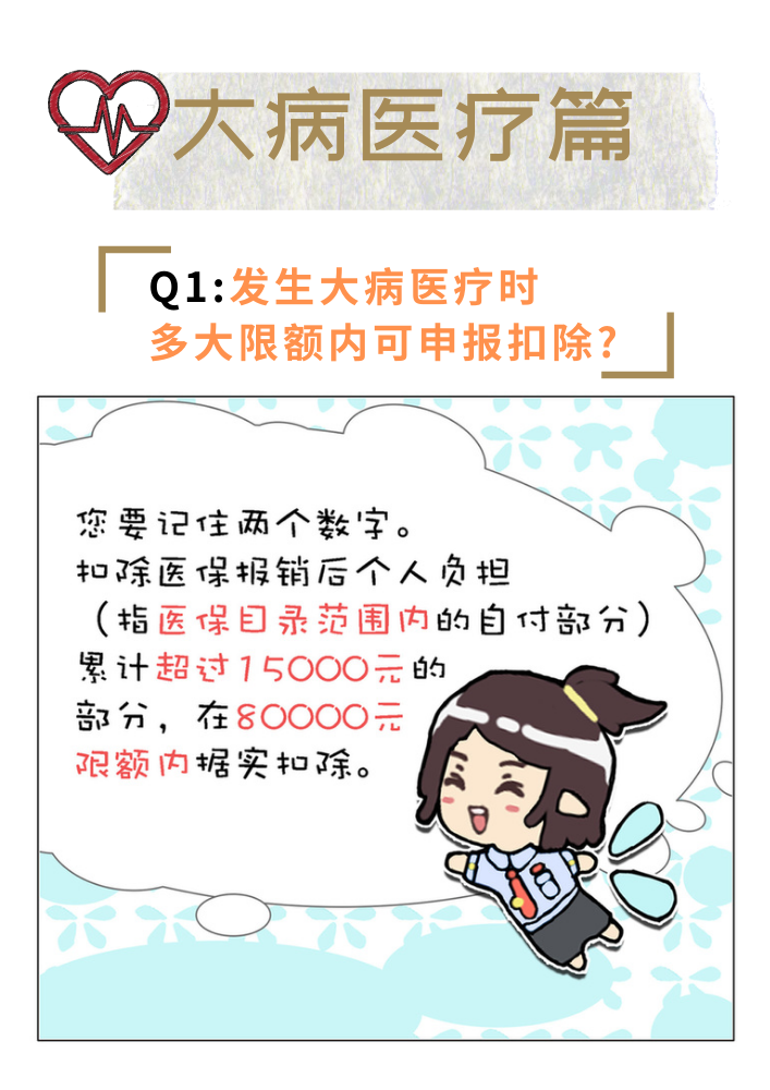 2020年個(gè)稅專(zhuān)項(xiàng)附加扣除填報(bào)Q&A（下）