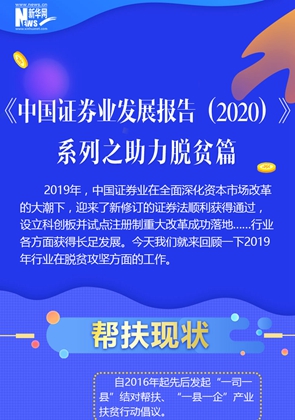 證券業(yè)發(fā)展報(bào)告拍了拍你：2019年扶貧有了新進(jìn)展