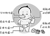 手足口病兒童、成人都會"中招"