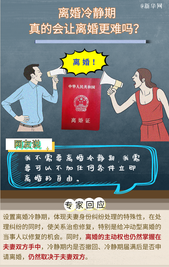 對(duì)“離婚冷靜期”還有疑問？專家回應(yīng)六大關(guān)切！