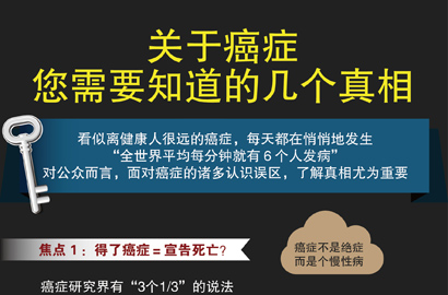 關于癌癥，您需要知道的幾個真相