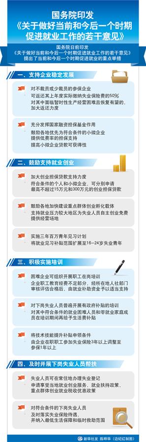 （圖表）[時政]國務院印發(fā)《關于做好當前和今后一個時期促進就業(yè)工作的若干意見》 