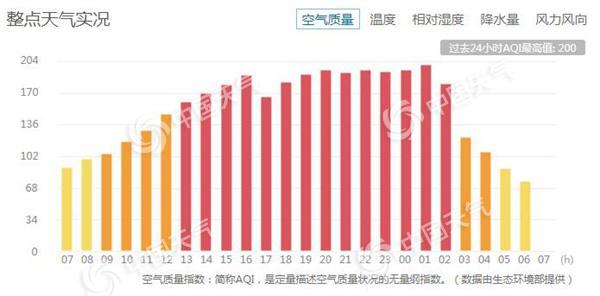 點擊進入下一頁