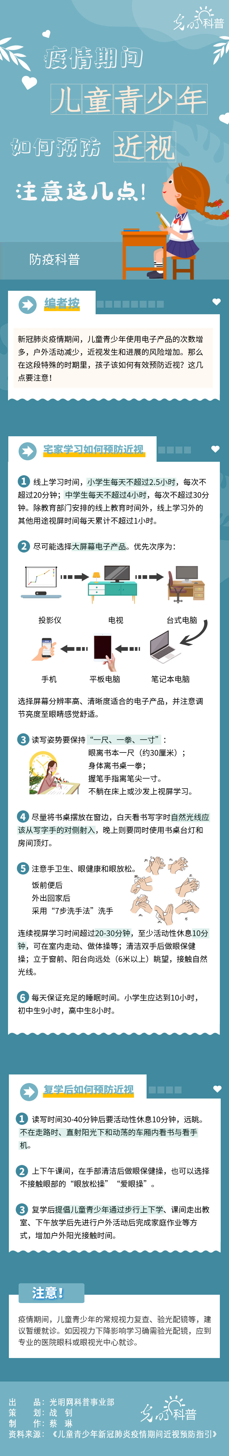 【防疫科普】疫情期間兒童青少年如何預(yù)防近視？注意這幾點！