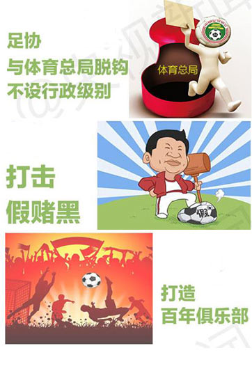 躋身強(qiáng)隊(duì) 辦世界杯--足改方案十大亮點(diǎn)