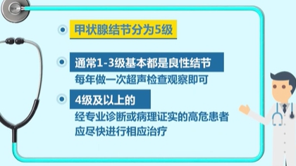 體檢查出結(jié)節(jié) 會(huì)癌變嗎？ 體檢最易查出甲狀腺、乳腺和肺結(jié)節(jié)